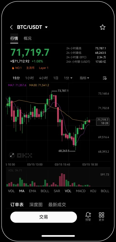 欧e交易所手机软件最新下载宣传图